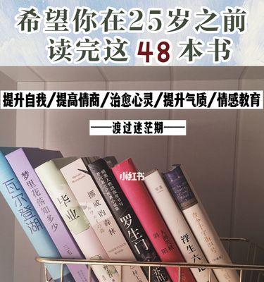 从内而外的全方位提升（从内而外的全方位提升）