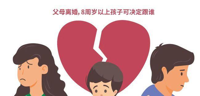 夫妻6种情况易现婚外情（探究婚姻中的危机与挑战）