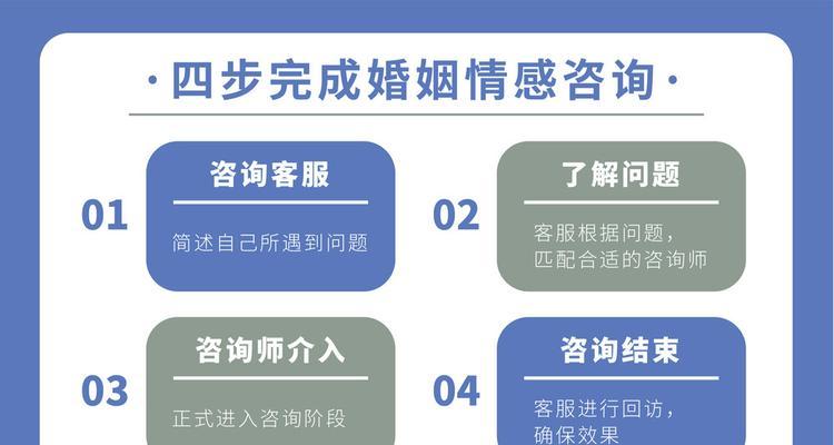 借助成语，重建婚姻信任（成语故事告诉你如何弥补婚姻破裂）