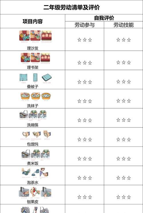 如何挽回坚决提出分手的男友？这份清单能帮到你吗？